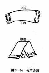 jiatingyixuebaike_zijiuhujiu064.jpg